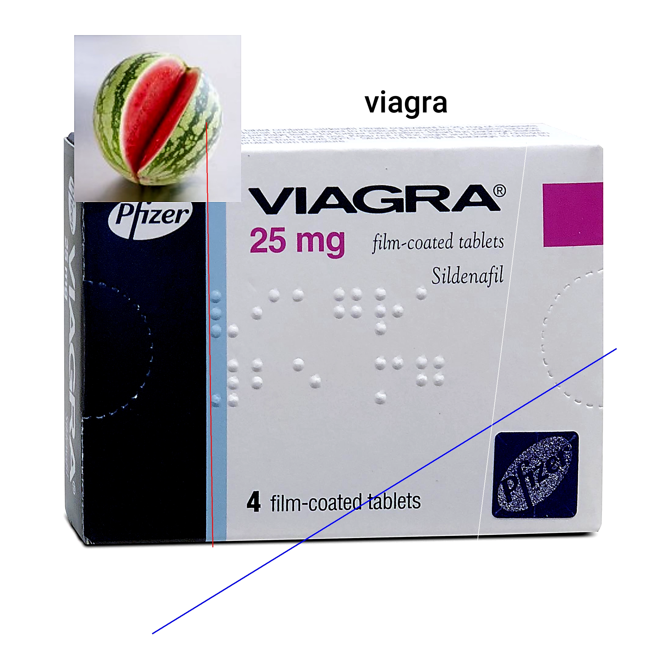 Achat de viagra au québec